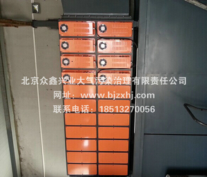 工業(yè)廢氣治理，眾鑫讓藍(lán)天白云重見(jiàn)天日