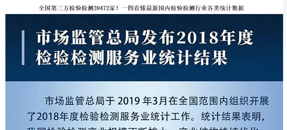第三方檢驗(yàn)檢測39472家！一圖看懂新國內(nèi)檢驗(yàn)檢測行業(yè)各類統(tǒng)計(jì)數(shù)據(jù)