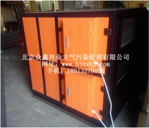 PVC油煙廢氣回收凈化設(shè)備的生產(chǎn)，從出發(fā)