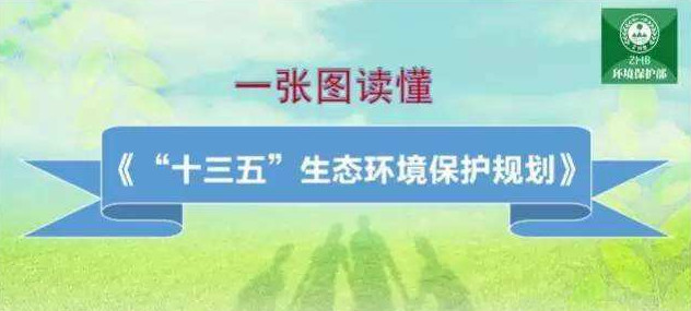 惡臭（含VOCs）污染物理化性質(zhì)、危害及控制標(biāo)準(zhǔn)