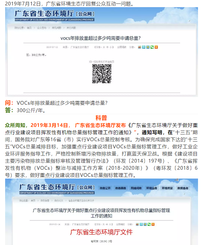 VOCs年排放量超過多少公斤需要申請(qǐng)總量控制？
