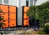 淬火油煙污染，熱處理油煙廢氣凈化系統(tǒng)來處理