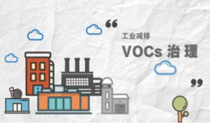 釋法：VOCs治理改造期，是否為VOCs無組織排放的免責(zé)期？