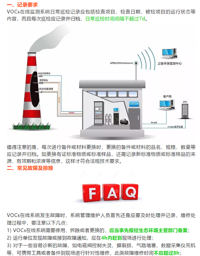VOCs在線監(jiān)測(cè)系統(tǒng)日常運(yùn)行管理要求如何？