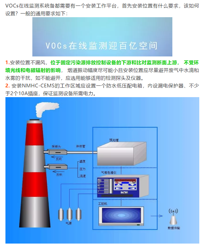 VOCs在線監(jiān)測(cè)設(shè)備安裝位置有何要求？