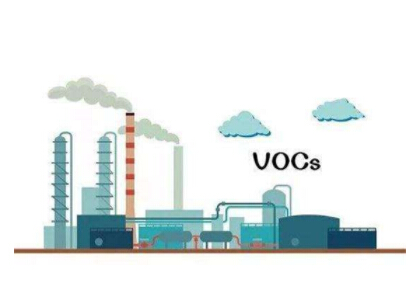 涂裝行業(yè)VOCs治理情況一般是怎么樣的？